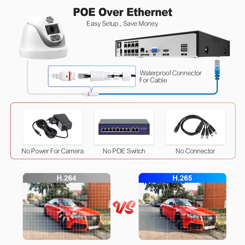 Home Security Options - Techage Home 8MP CCTVセキュリティカメラシステム（4K自動追跡POE、ナイトビジョン、クラウドデータ保存オプション付き）
