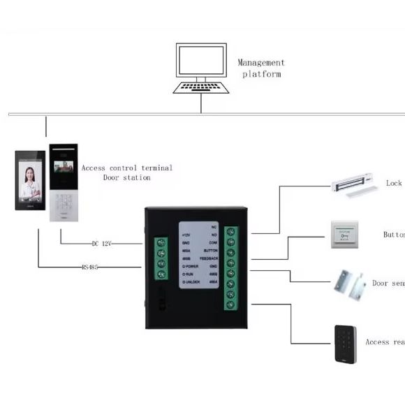 アクセス制御モジュール (DH-DEE1010B-V1) - - Home Security Features のレビューと価格