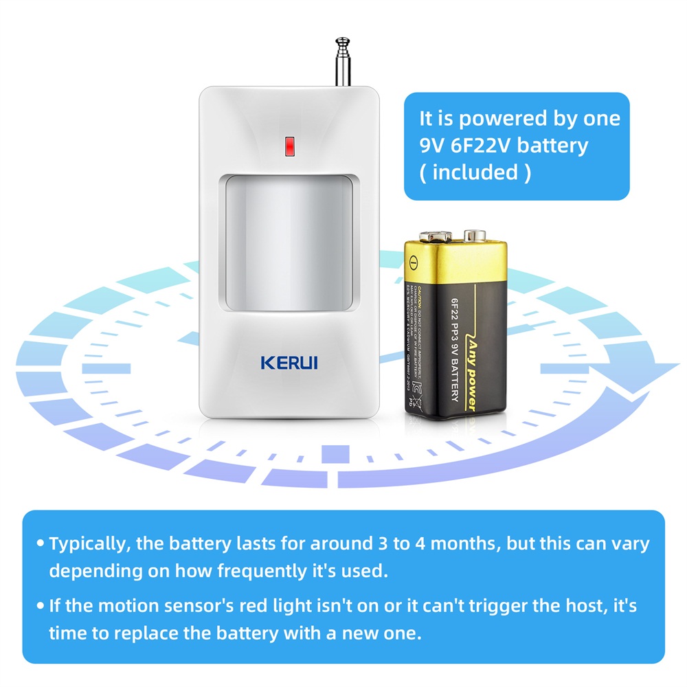 Kerui-ワイヤレスPirモーションセンサー,盗難防止アラ - Home Security Deals のレビューと価格