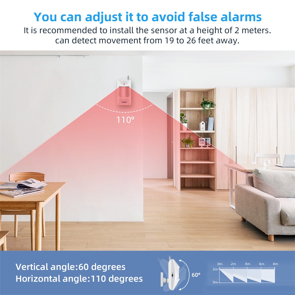 Kerui-ワイヤレスPirモーションセンサー,盗難防止アラ - Home Security Deals のレビューと価格