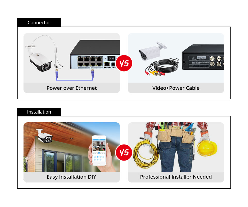 8MP セキュリティカメラシステム 4K POE NVR 屋 - Home Security Camera System のレビューと価格