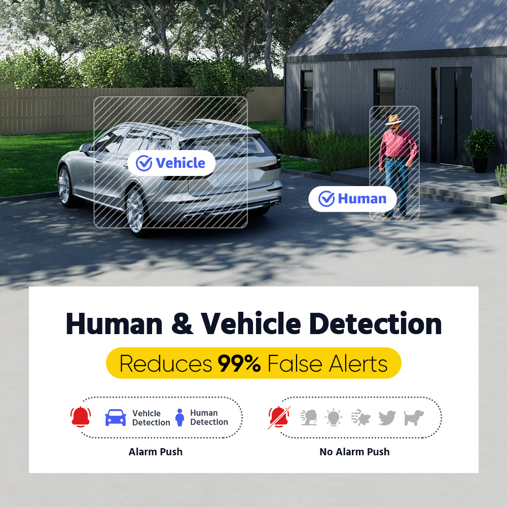 ANNKE ADLK500 3Kホーム監視システム 8CH  - Home Security Camera System のレビューと価格
