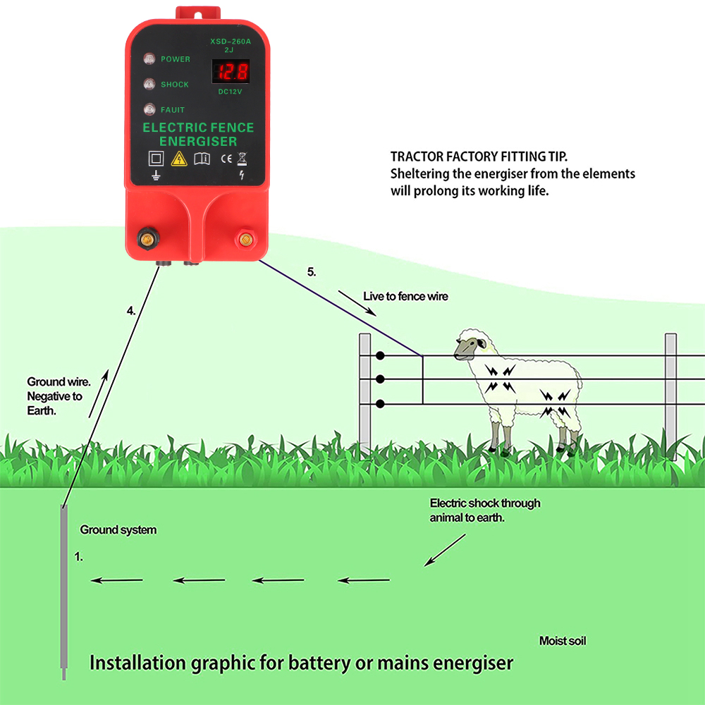 家畜高電圧パルスコントローラ電気柵エナジャイザー LCD 電 - Home Security Electric Fence のレビューと価格