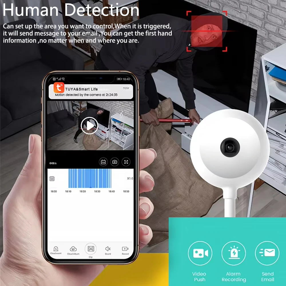ミニTuya屋内USB電球型WiFiカメラ 5MP ワイヤレ - Home Security Flood Lights のレビューと価格