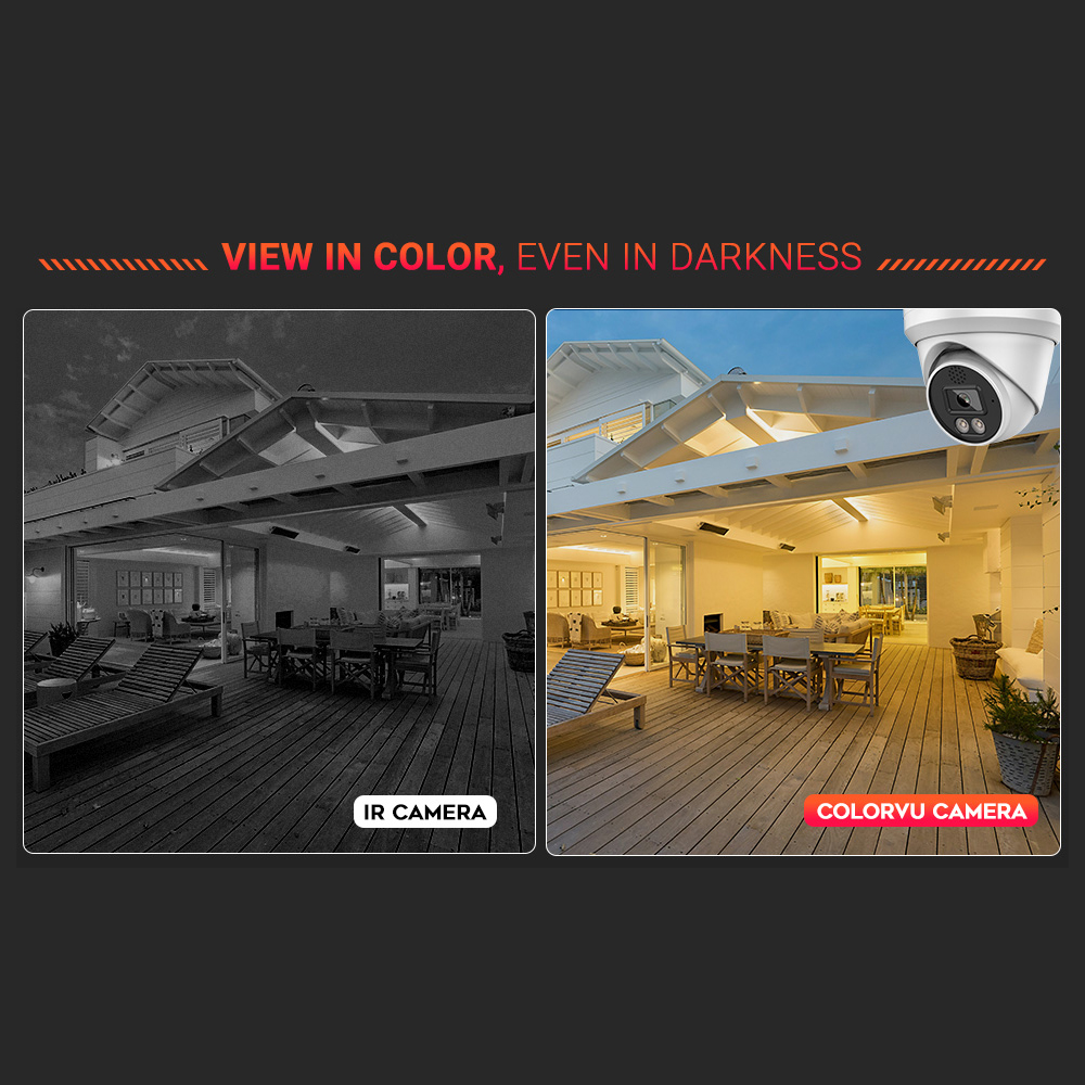 Vikylin 4K 8MP アラームフルカラー IP カメ - Home Security Options のレビューと価格