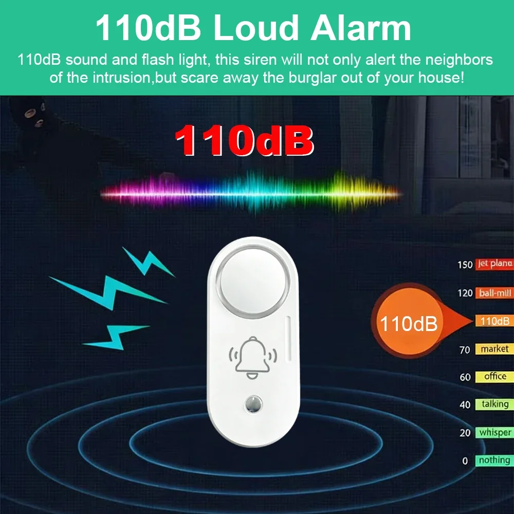 Haozee Zigbee 110dB サイレンアラーム振動 - Home Security Options のレビューと価格