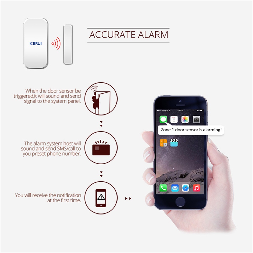 KERUI D035 433MHz ワイヤレス窓ドアマグネッ - Home Security Deals のレビューと価格