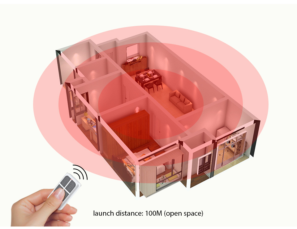 RC531 ワイヤレスポータブルリモコン 4ボタンキーチェー - Home Security Deals のレビューと価格