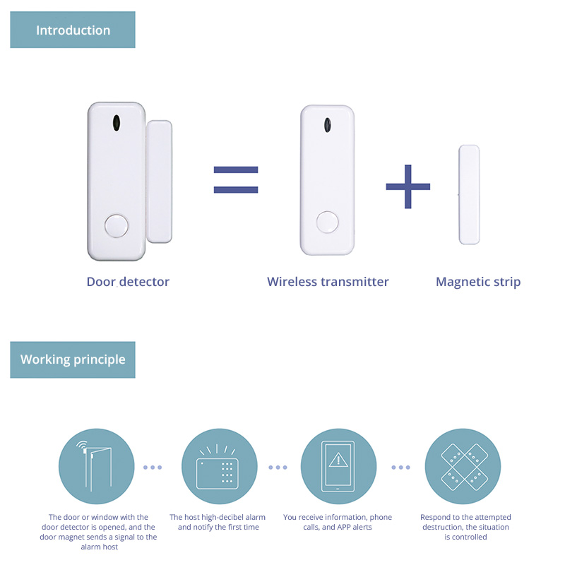 D10 窓ドアセンサー警報 433MHz ワイヤレスマグネッ - Home Security Deals のレビューと価格
