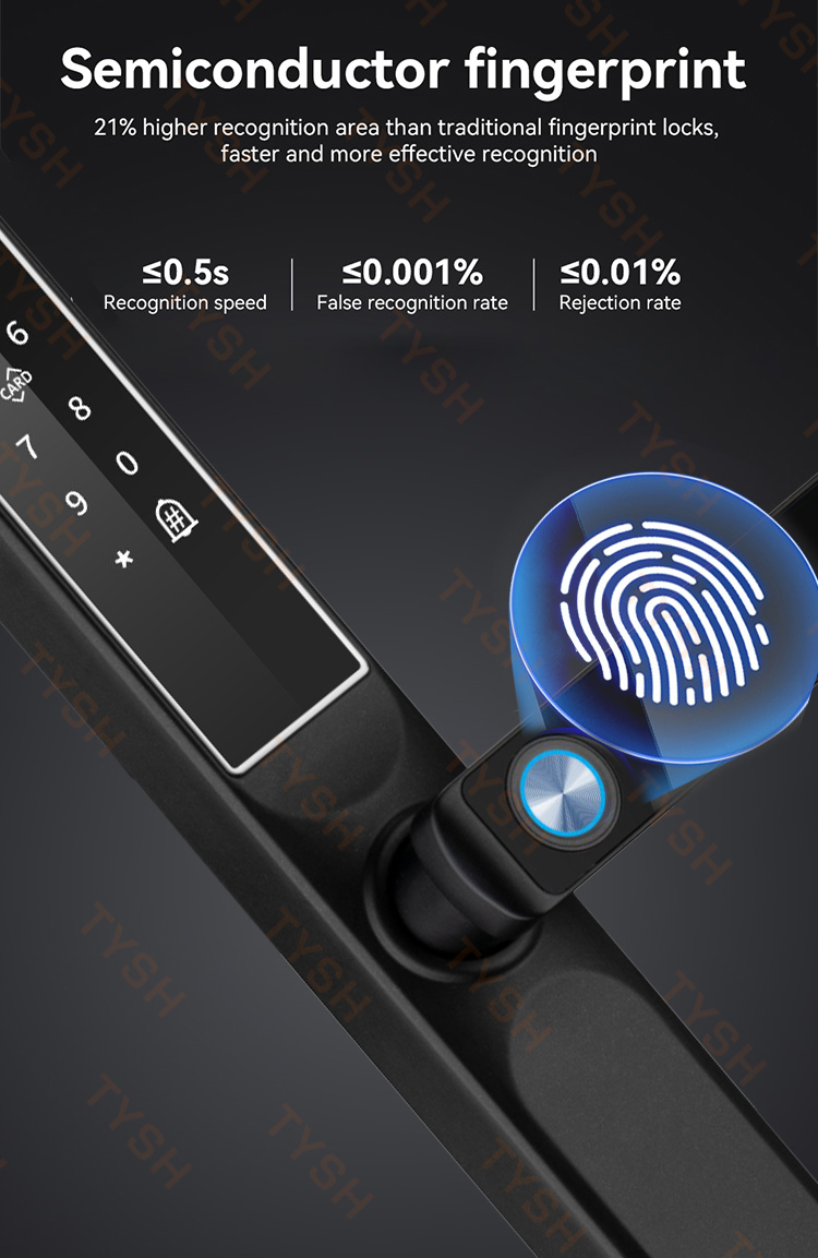 Tuyaアプリ対応 指紋認証 ドアロック コードカードキー  - Home Security Group のレビューと価格