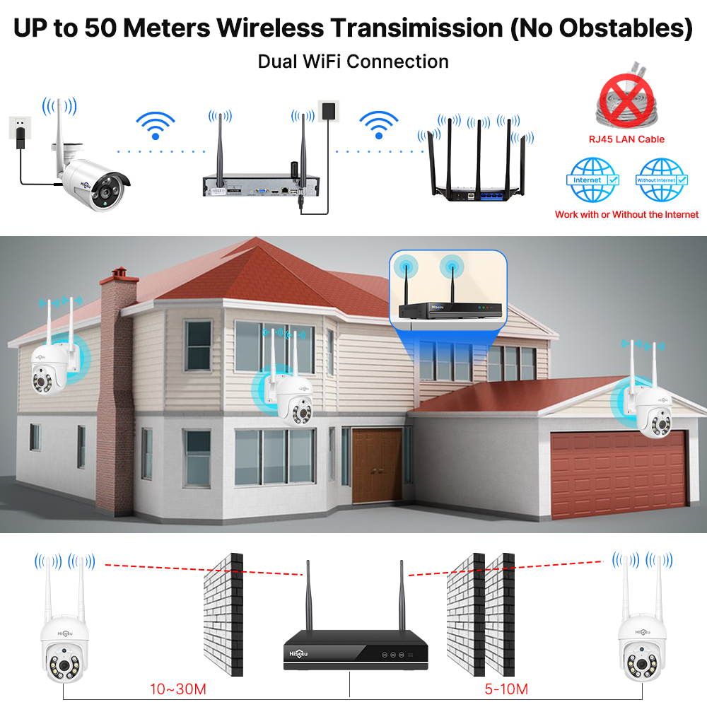 Hiseeu 5MP WiFi CCTV カメラセキュリティ - Home Security Camera System のレビューと価格